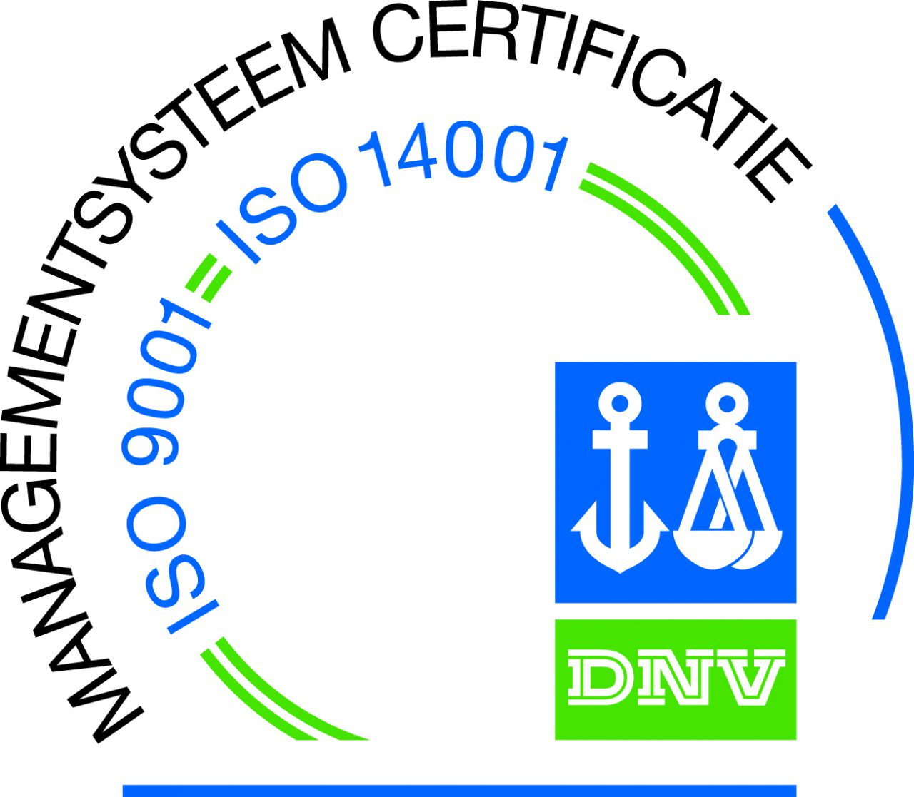 ISO 9001 & 14001