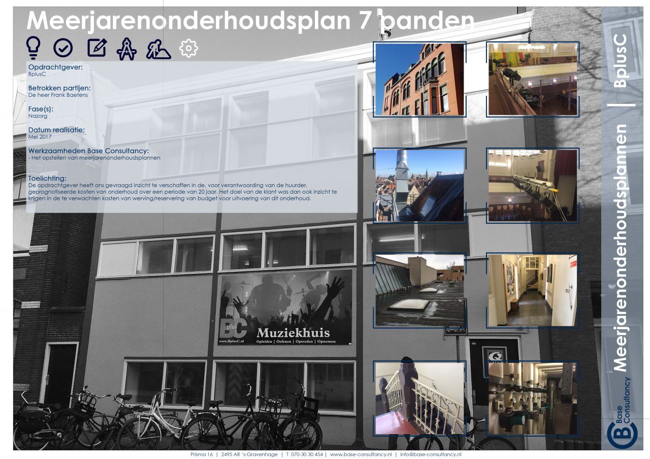 MJOP 7 panden BplusC Leiden